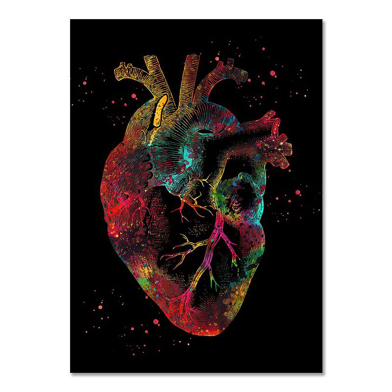 

Настенный плакат «Анатомия человека», Мышечная система, Холст, Акварельная декорация, Медицинское образование, Офис, Постеры с картинками 40x50cm No Framed