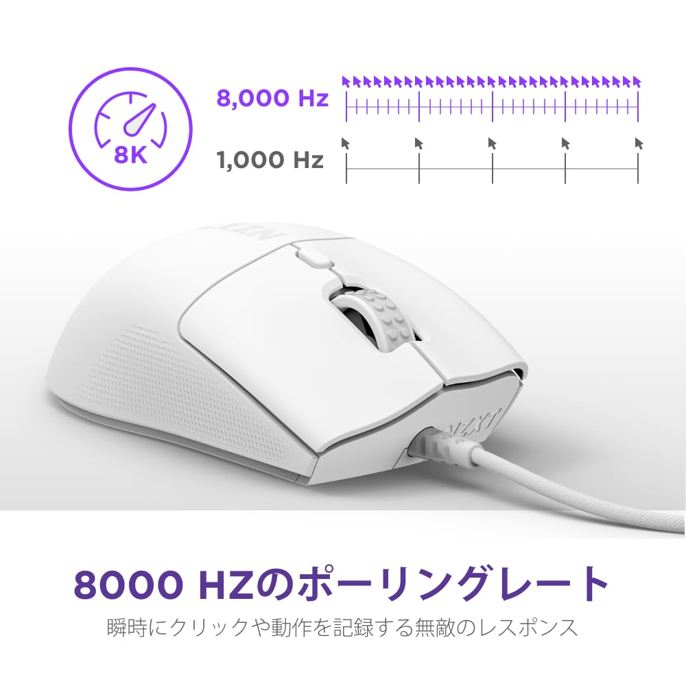 NZXT Lift 2 Ergo White Lightweight Wired Gaming Mouse with 8K Polling Rate and 26000 DPI Sensor, Ergonomic Design, White (MS-001NW-02, MS0703)