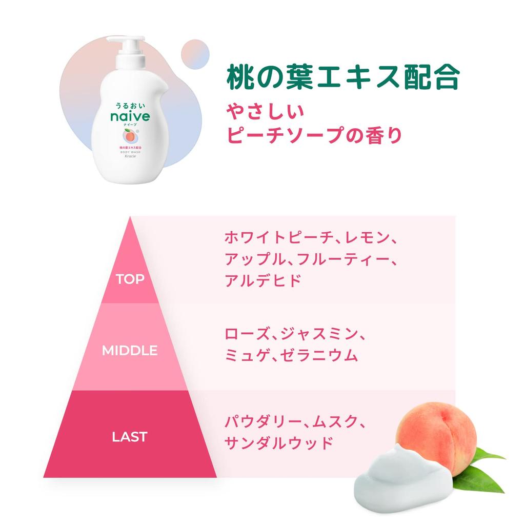 Naive Body Soap Peach Leaf Extra 2300ml Large Capacity Body Body Baby Soap (with Extract) Refill, Large, Soap, Wash, Soap, Kids,