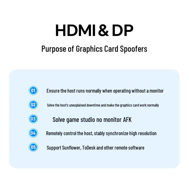 Shengwei 4K60Hz HDMI Virtual Display Adapter