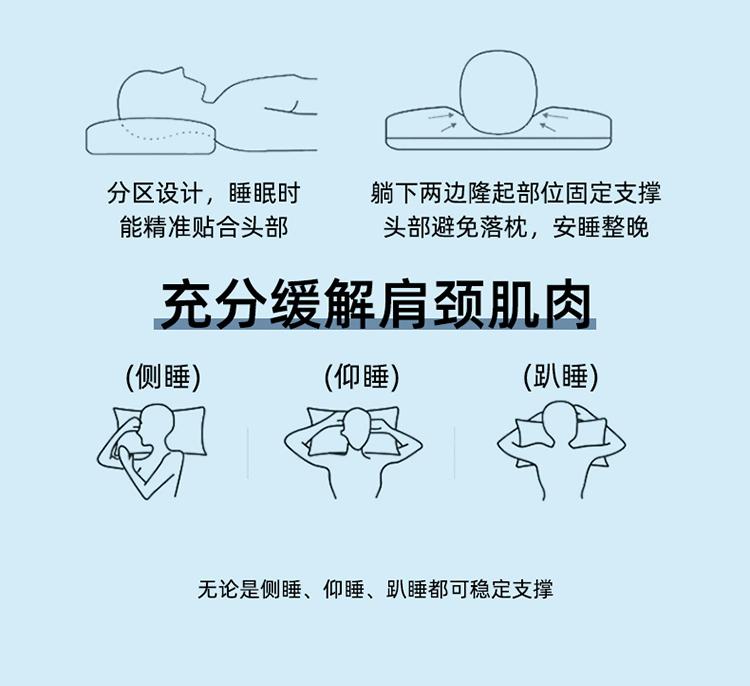 Yongyouwan Summer Cool Feeling Buckwheat Pillow