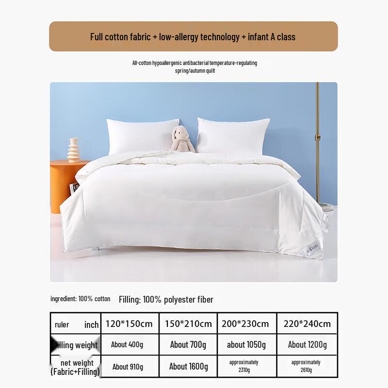 Mercury Home Baby Hypoallergenic Polyester Quilt