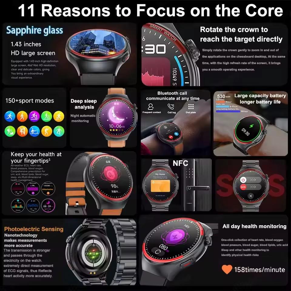 2025 Nowy Smartwatch Wysokiej Klasy z Detekcją Laserową Mężczyźni EKG+PPG Precyzyjny Pomiar Ciśnienia Krwi Tętno Połączenie BT NFC Zegarek Zdrowotny