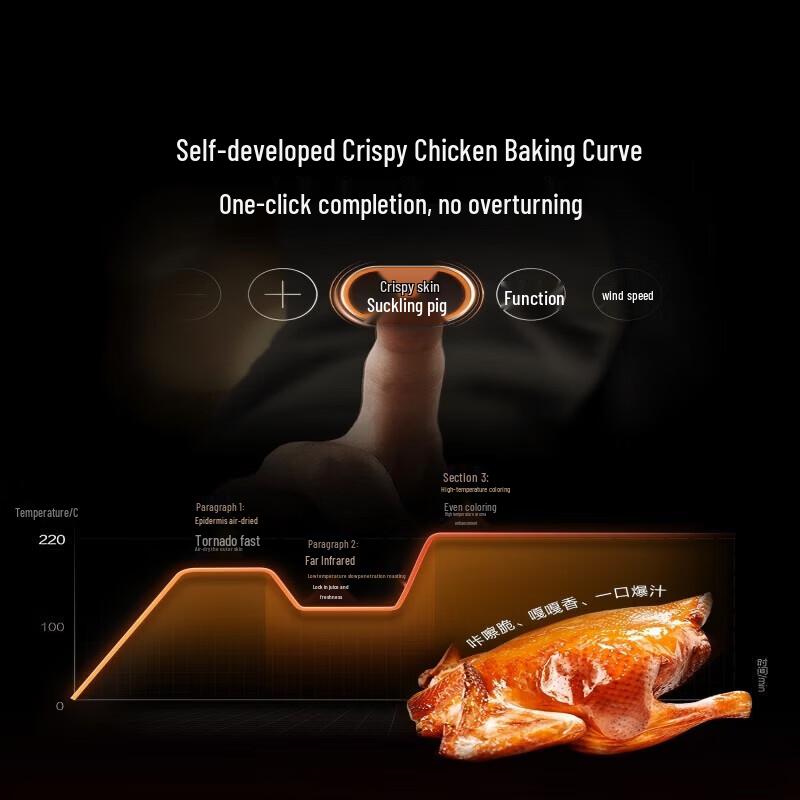 SUPOR KD60Y893 6L Multi-function Far-Infrared Air Fryer Oven