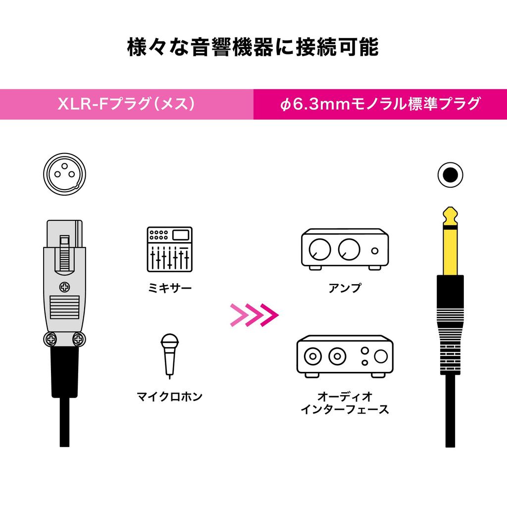 XLR Microphone Cable Female to Mono Standard for Dynamic and Amplifiers Audio-Technica AT-MI09/3.0 3.0m (XLR 6.3mm Plug) Microphones, Mixers,
