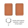 iPhone 15 MagSafe Magnetic Card Holder & Stand: Double-Sided Leather Sleeve
