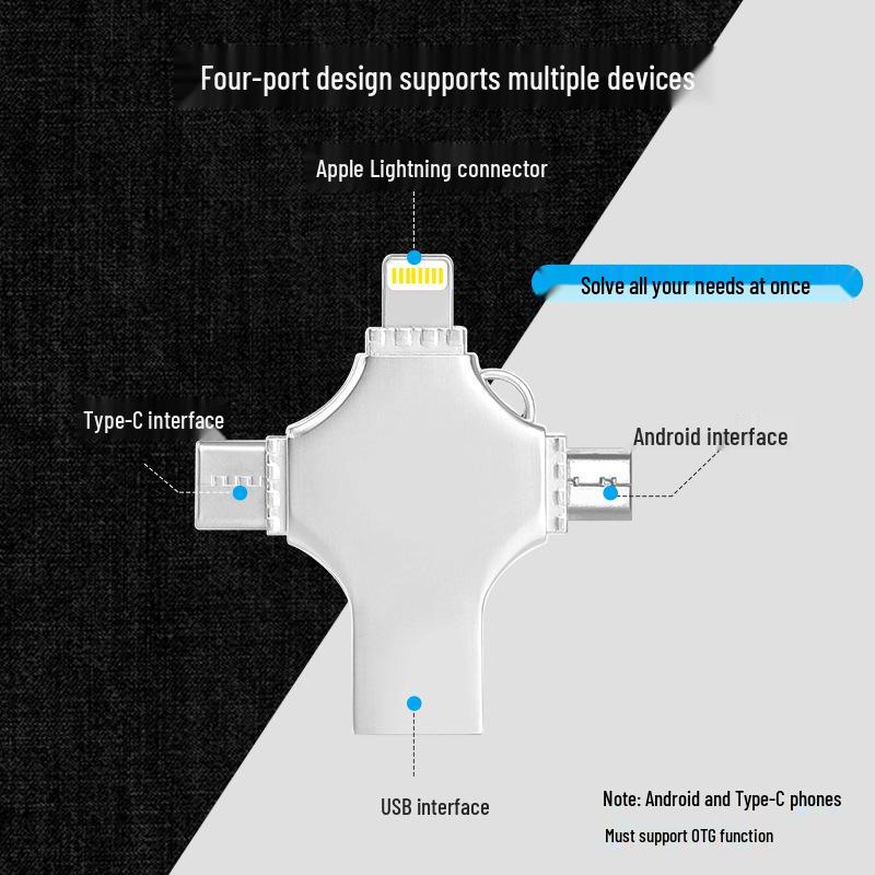 1TB Multi-Device U Disk for Mobile, Apple, Android, and PC - Ideal for Cross-Border Gifting