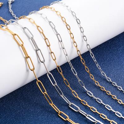 2.5/2.7/4mm Minimalist Stainless Steel Paperclip Neck Chain Link Necklace for Women Men Copper/Gold Color Choker Metal Jewelry