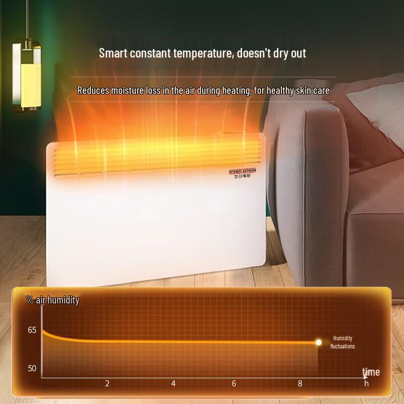 STIEBEL ELTRON CNS Trend Convection Heater