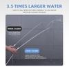 Custom Length High Quality Ultra-Flexible Replacement Metal Stainless Steel Shower Hose With0.5M 1M 1.2M 1.5M 1.8M 2M 3M Hose