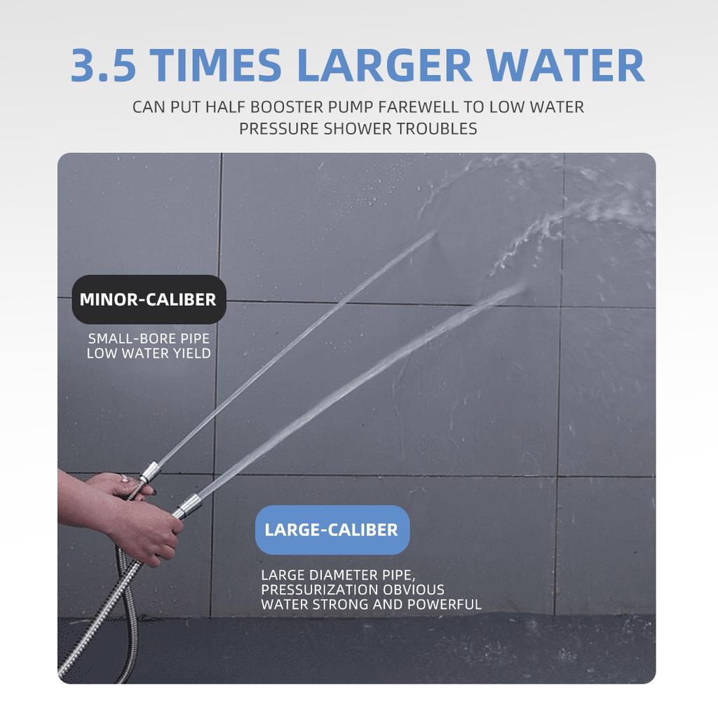 Custom Length High Quality Ultra-Flexible Replacement Metal Stainless Steel Shower Hose With0.5M 1M 1.2M 1.5M 1.8M 2M 3M Hose