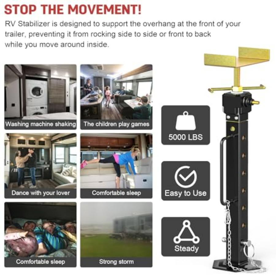Heavy Duty RV Slide Out Supports Jacks 16.7 to 36 Adjustable with Drill Adjust Aluminum Gear Box Travel Trailer Stabilizer Jack