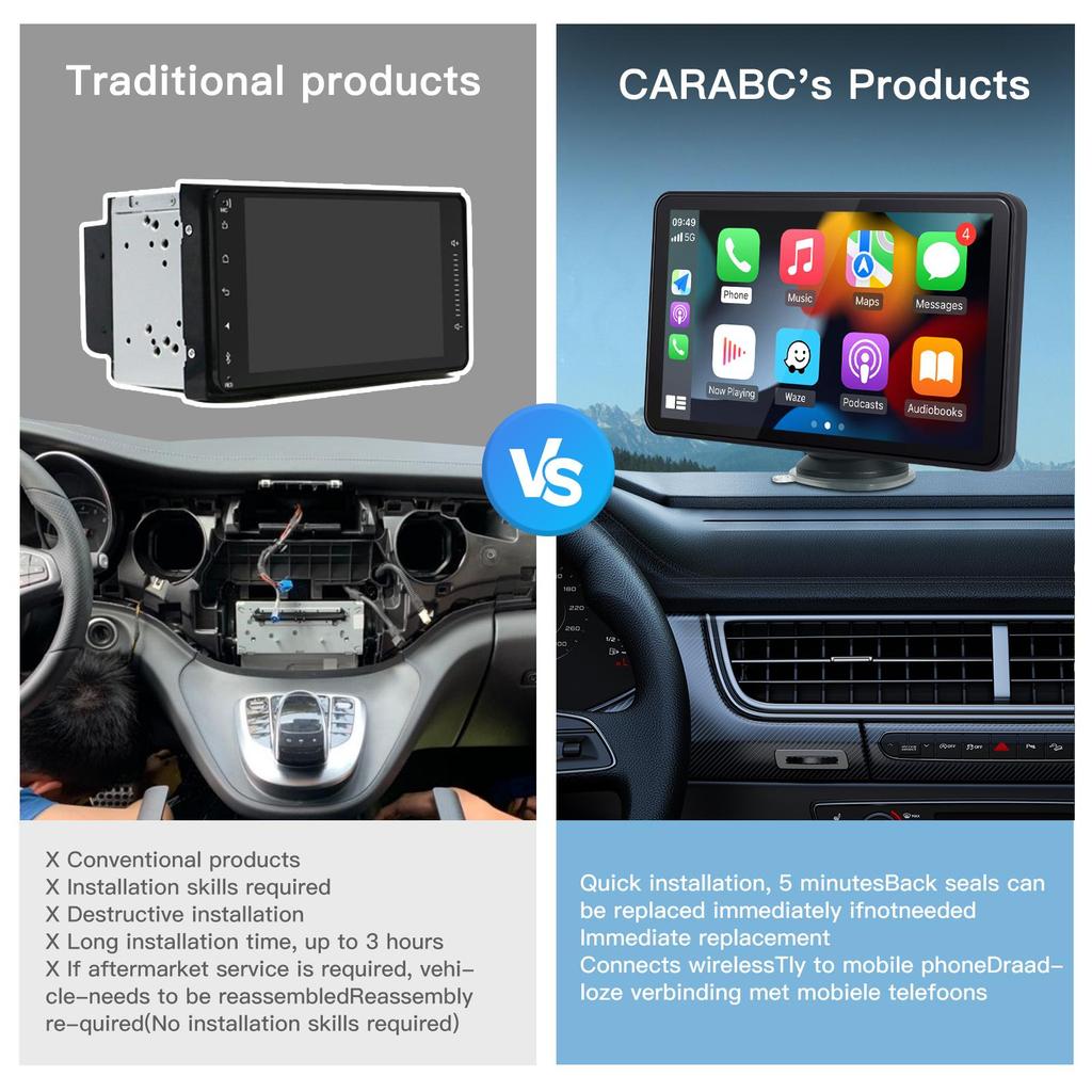 CARabc 7 Inch Universal Carplay Screen for Car Full HD Touch Screen with Carplay Android Auto Navigation FM Bluetooth