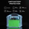 NEWSMY S1210 1200W 1102.5Wh Portable Power Station, LiFeMnPo4 Battery, 1.2 Hours Quick Charge, PD100W Output