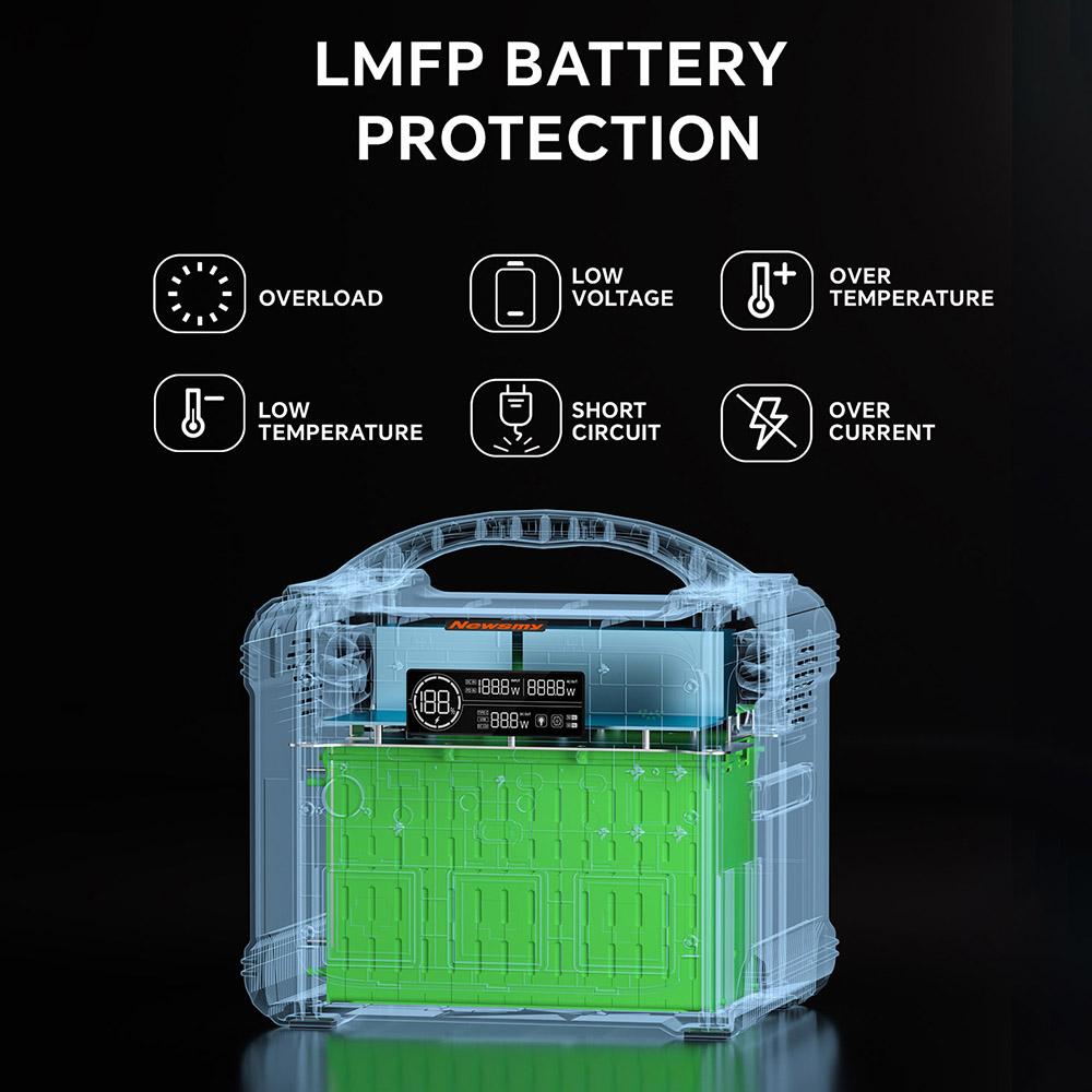 NEWSMY S1210 1200W 1102.5Wh Portable Power Station, LiFeMnPo4 Battery, 1.2 Hours Quick Charge, PD100W Output