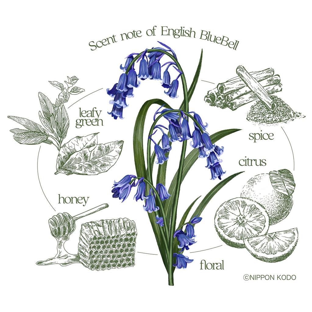 Hanakaze Platinum Bluebell Packed with Small Roses