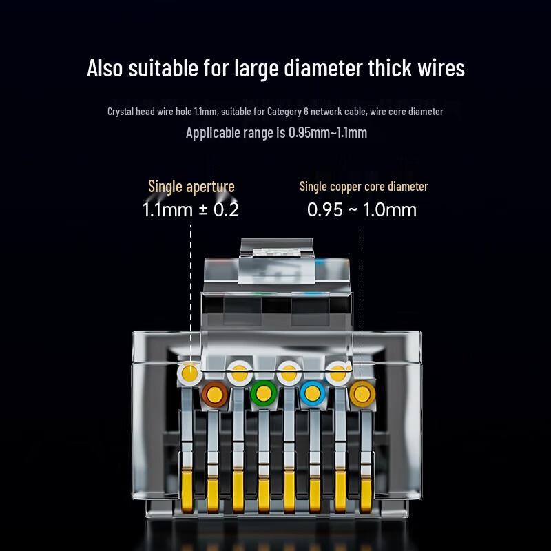 מחבר רשת Shengwei RC-8100 Cat6 RJ45 מצופה זהב (חבילה של 100)