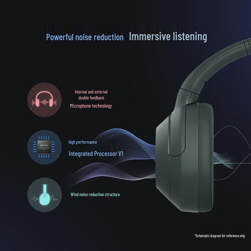 Sony ULT WEAR WH-ULT900N Wireless Noise-Cancelling Headphones