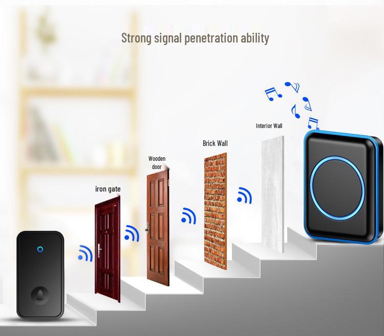 Kajia Si Wireless Self-Powered Doorbell with Long-Range, Three Receivers, Waterproof Design, and Flash Alert