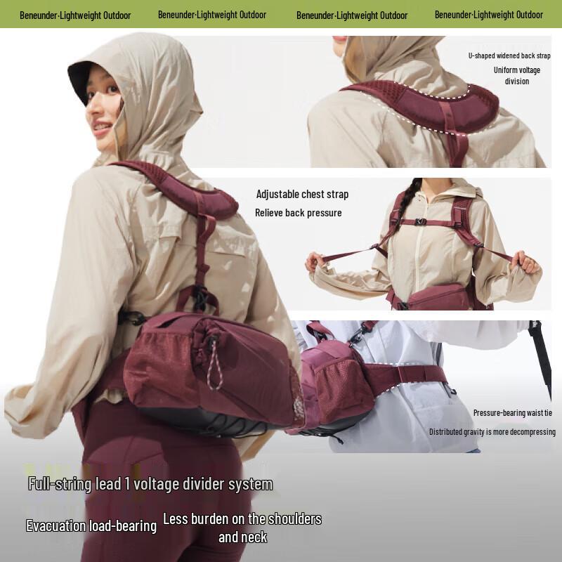 Beneunder Lightweight Outdoor Backpack