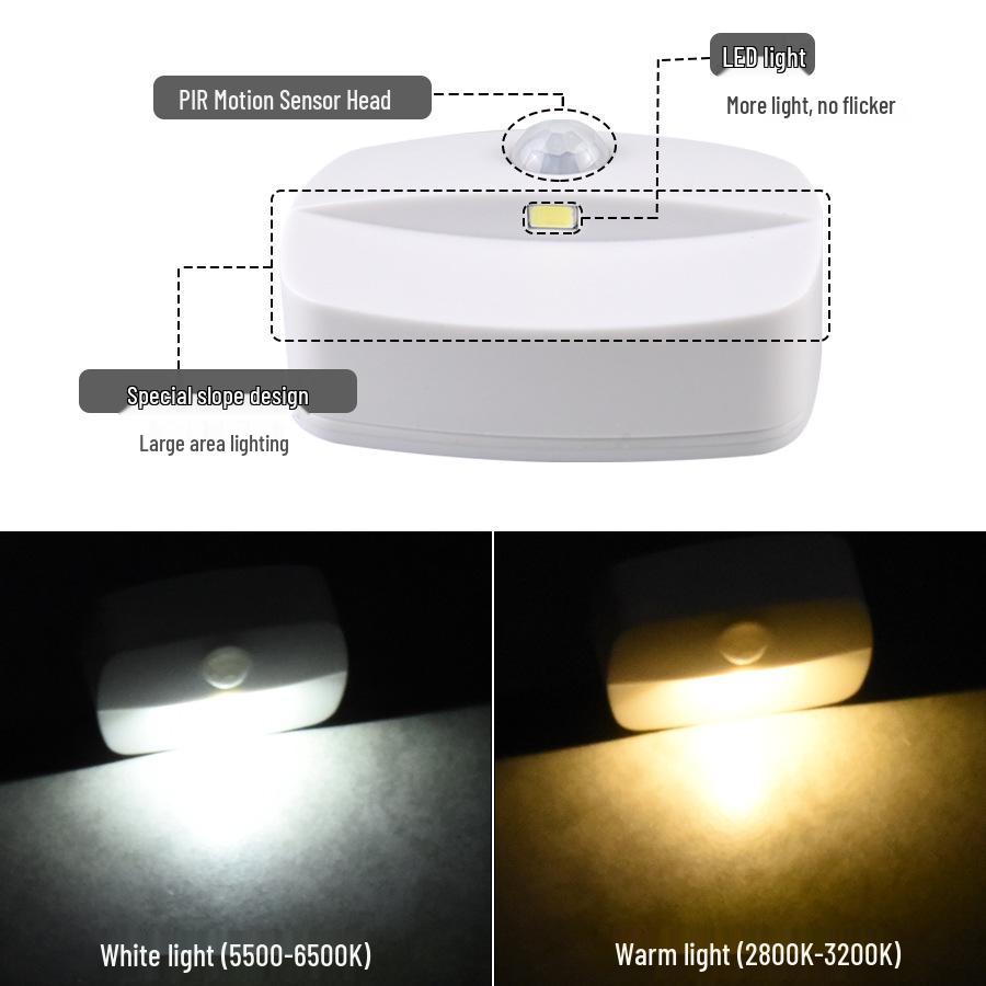 Infrared Sensing LED Night Light for Wardrobe, Kitchen, Bedroom, and Corridor
