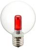 Becuri LED – Becuri și tuburi LED