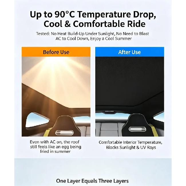 Car Sunroof Insulation Roof Visor For Volkswagen VW Tiguan 5N 2010~2017 16 Anti-UV Electrostatic Adsorption Sky Curtain Sunshade