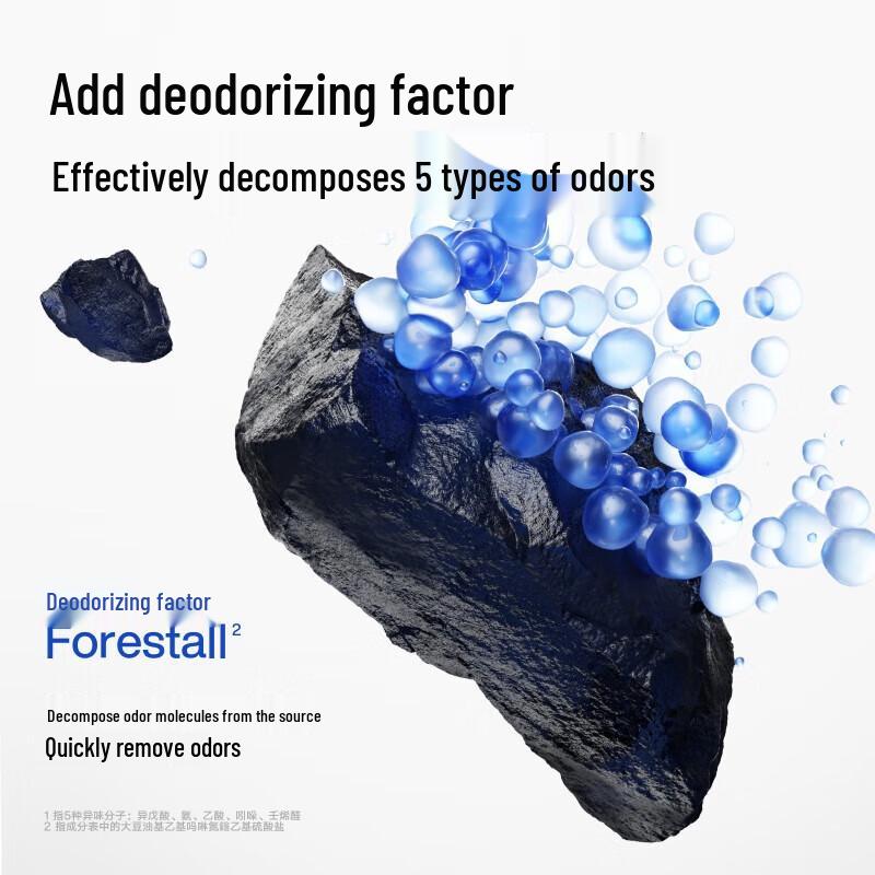 LIRAN Ice-Sense Deodorizing Fragrance Spray