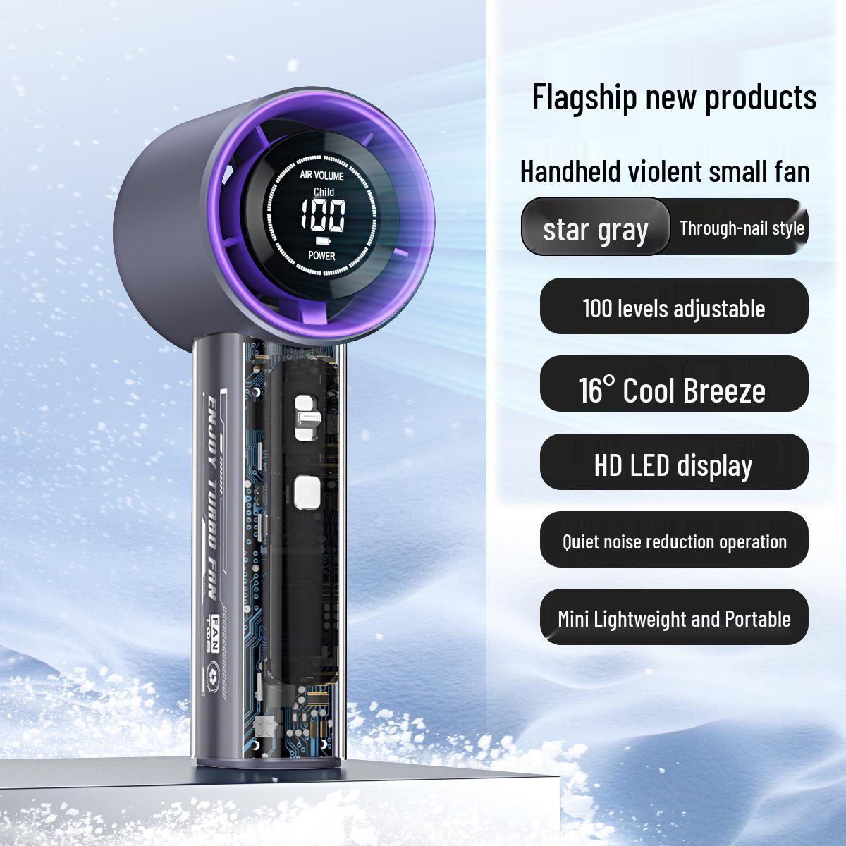 2025 T17 Transparent High-Speed USB Mini Fan with 100-Speed Digital Display 33*61*157MM