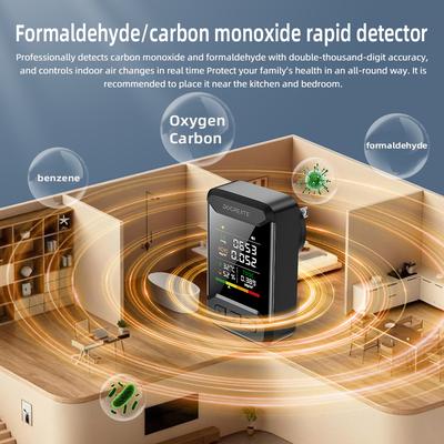 Docreate 849A Carbon Monoxide CO Detector, VOCs & HCHO Sensor, Temperature & Humidity Monitoring, Alarm Feature - EU/US Plug