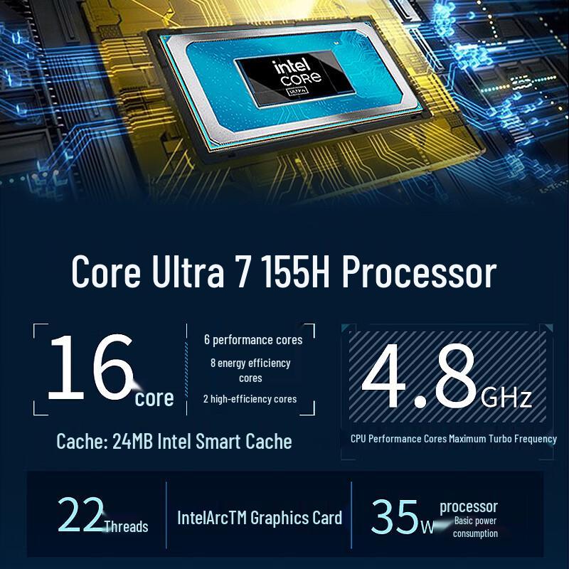 ASUS NUC Series AI Mini PC (CN version)