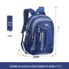 Li Shen Multi-functional Primary School Backpack