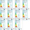 VidaXL Plafonnier avec abat-jour en verre 5 ampoules E14 Blanc Cône