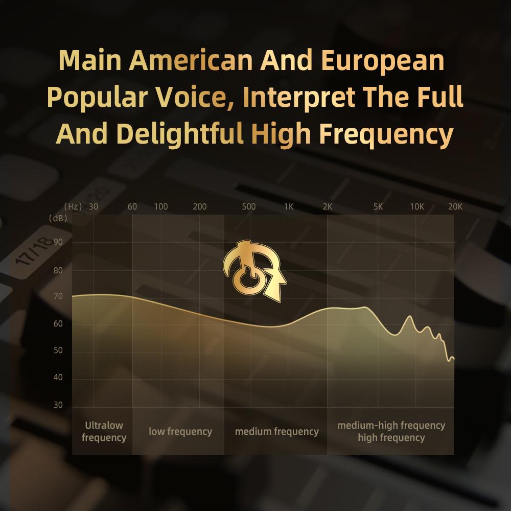 QKZ fülbe helyezhető vezetékes fülhallgató monitor fejhallgató HIFI professzionális szintű titán kompozit membrán