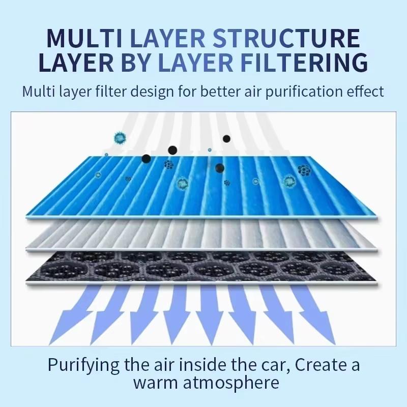 HEPA Car Air Conditioning Cabin Filter For Hyundai Elantra AD Kia Rio L4 Kia Forte Forte5 1.6L 2.0L GT Accessories 97133-F2000