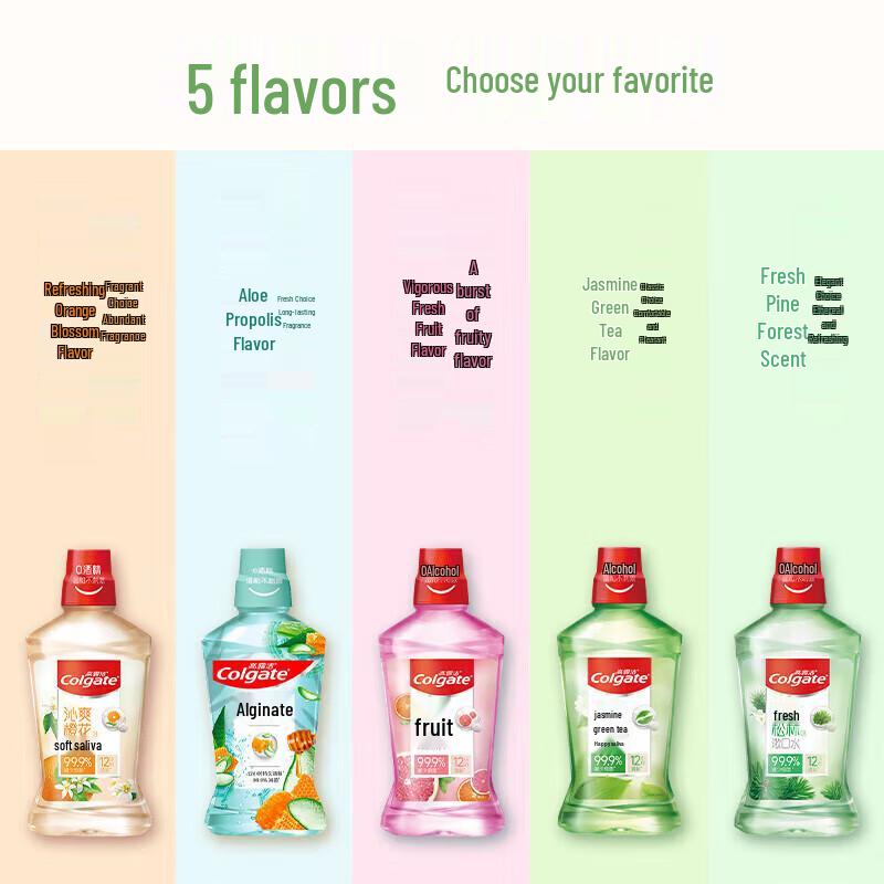 Colgate Ice Fresh Mint Mouthwash