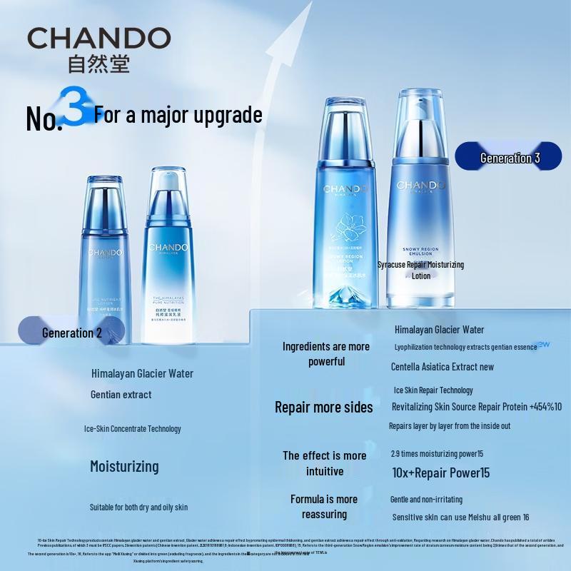 CHANDO Skincare Sets
