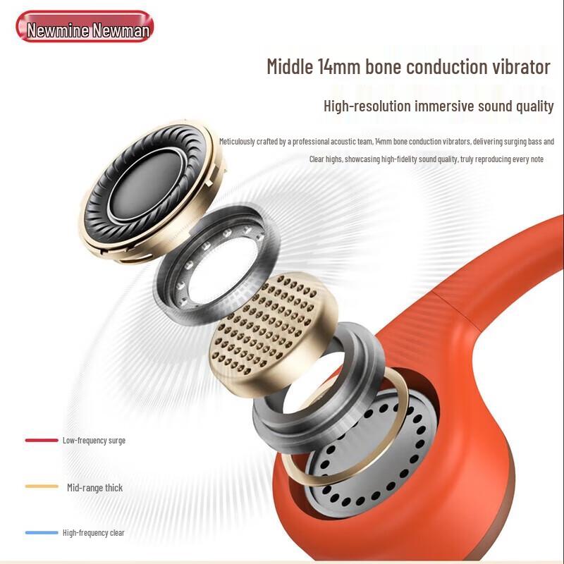 Newmine G10 Bone Conduction Sports Headset