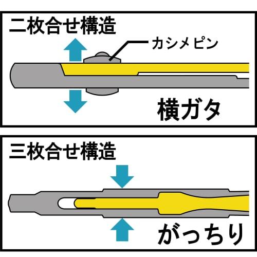 TOP Industrial (TOP) Three-Piece Water Pump Pliers, 6-51mm Opening, 9 Adjustable Positions, Forged, for Water Supply, Faucets, and Plumbing, WP3-250,