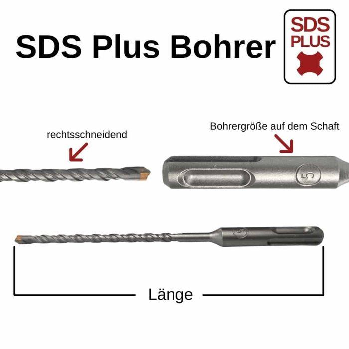 Foret SDS Plus 10mm, 4 Taillants pour Béton et Maçonnerie