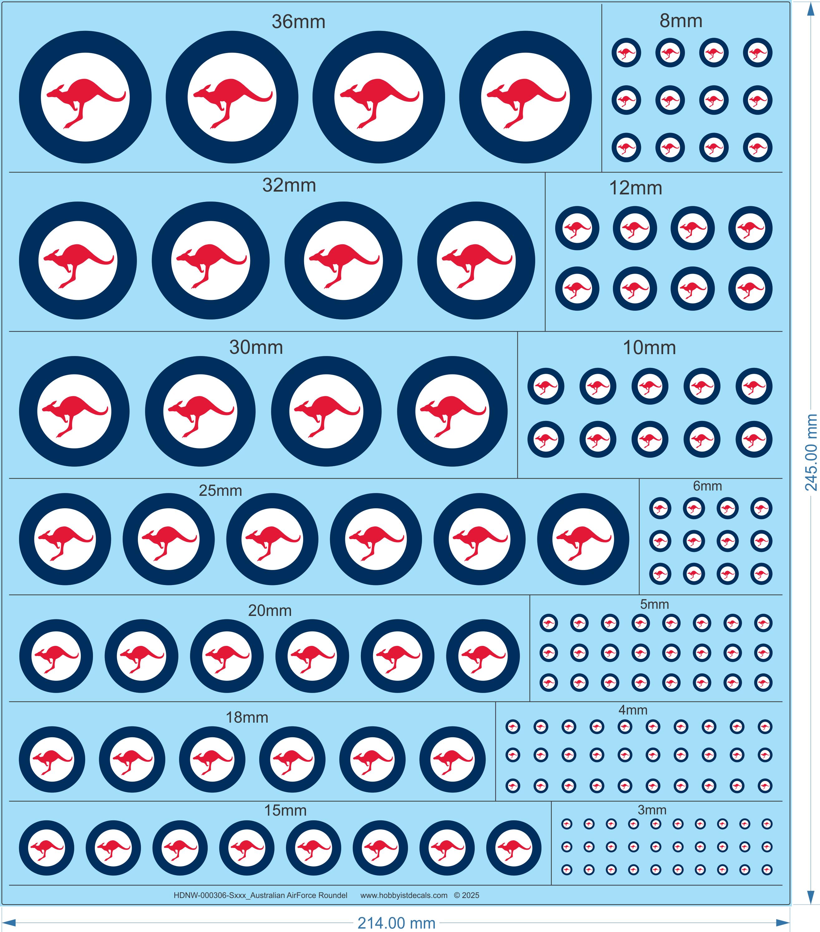 Australian AirForce Roundel