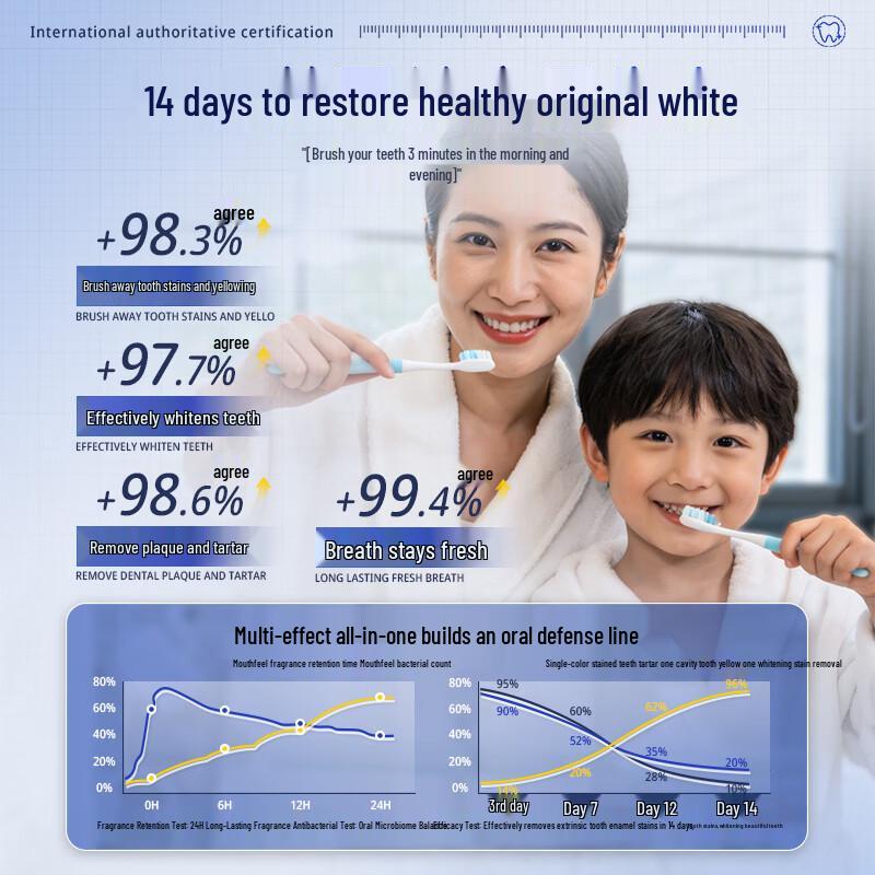 Wuyang Sea Salt Baking Soda Whitening Toothpaste