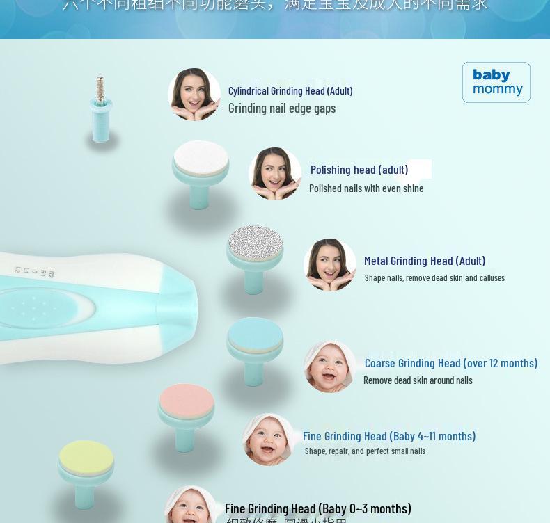 6-in-1 Multi-Head Baby Electric Nail Grinder & Anti-Pinch Clippers Set