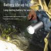 SupFire D9 Explosion-Proof LED Flashlight