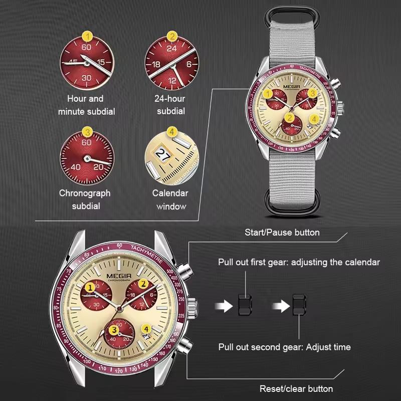 MEGIR 2247 Herren Luxus Quarz Uhr Leinengewebe Armband Chronograph Lebenswasserdicht Kalender Freizeit Mode Herrenuhr Geschenk