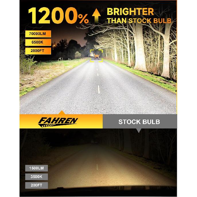 FAHREN - 9005/HB3 LED Bulbs, , % Ultra Bright, 6500K White, 3-Min Tall, Real 1:1 Size With Cooling Fan,CANBUS Ready, 70,000+ Lifespan, Pack Of 2