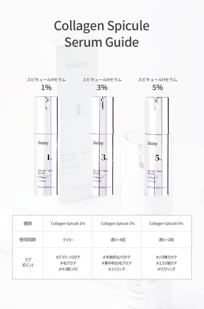 Dainy SPICULE HARI SERUM 5% Serum / Korean Cosmetics / Spicule