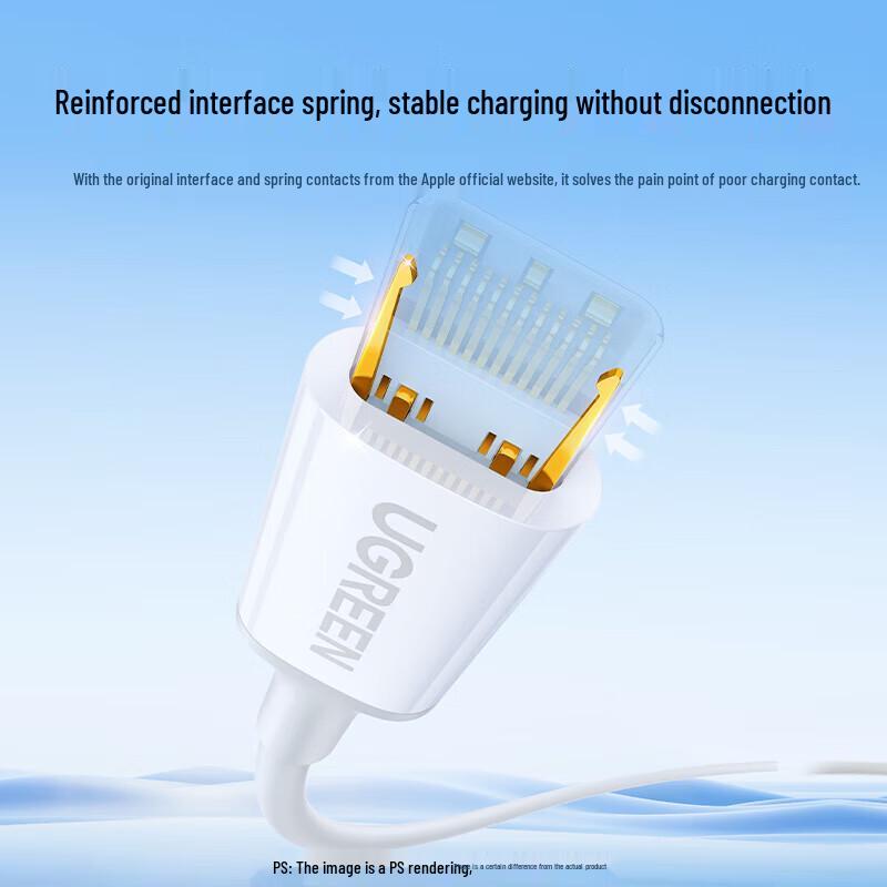 UGREEN Dual Type-C PD60W Fast Charging Cable