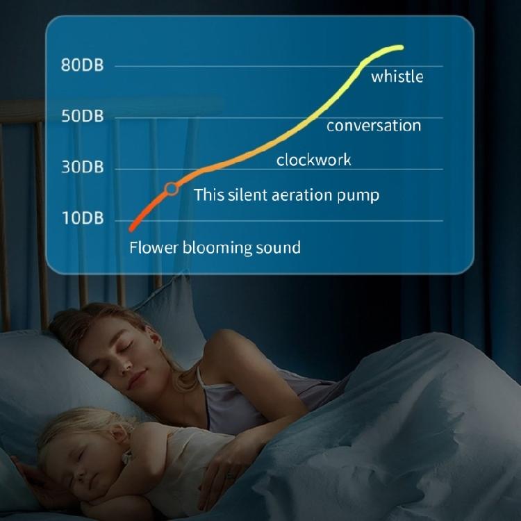 Innovativi Ossigenatori per Acquari USB a Doppia Ugello Design Silenzioso per Ufficio/Casa