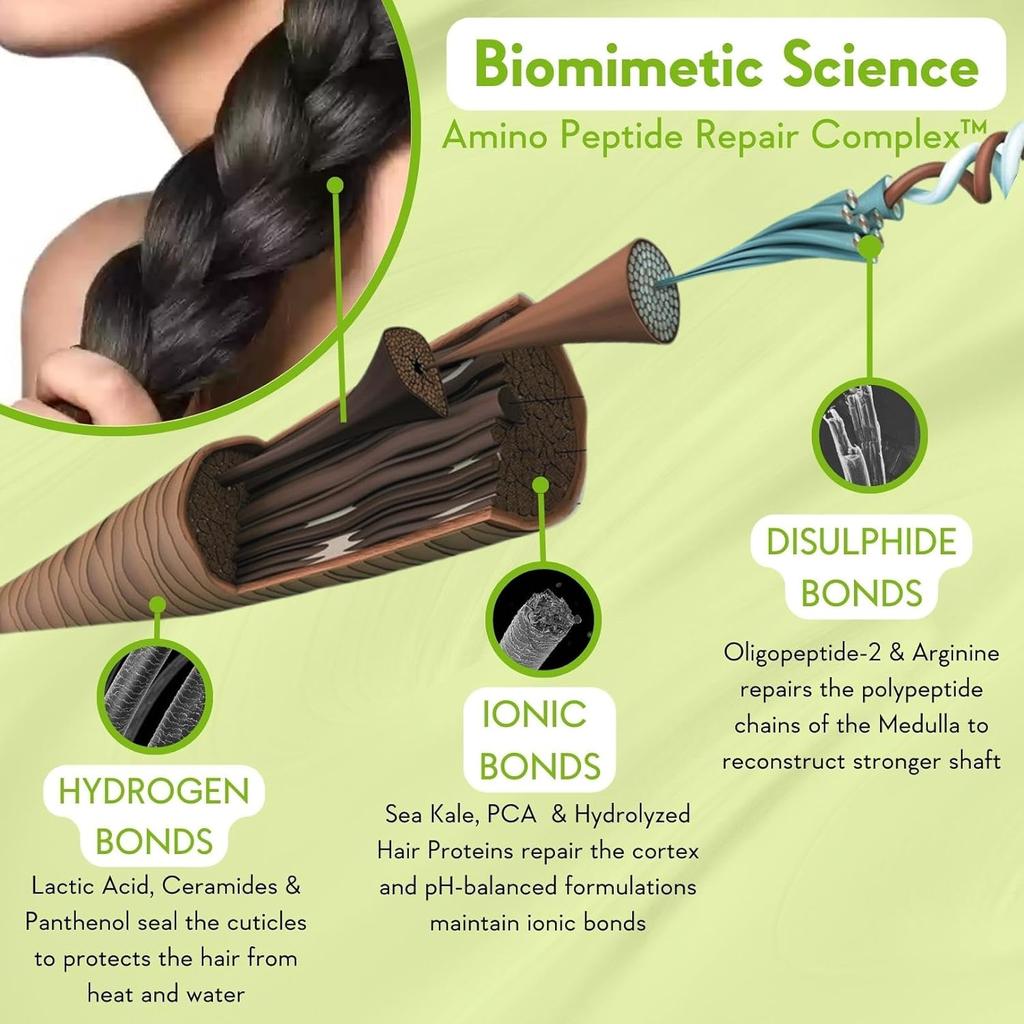 WishCare Triple Bond Repair Booster Hair Serum Repairs Damaged & Frizzy Hair 100ml